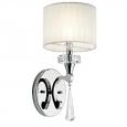 Sconces Kichler Lighting