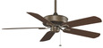 Other flush mounts Fanimation Fan
